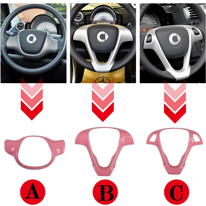 Car Interior Decoration Products ABS Protective Shell Pink Sticker For Mercedes Smart 451 Fortwo Car Modification Accessories