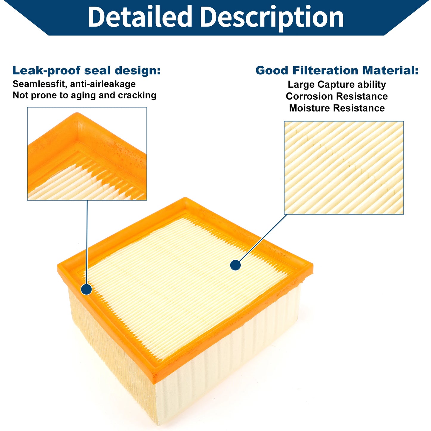X Autohaux Car Engine Air Filter No.8V219601AA for Ford Fiesta Mk7 1.25L 1.4L 1.6L Long Life Filter Element Air Cleaner 1 Pcs