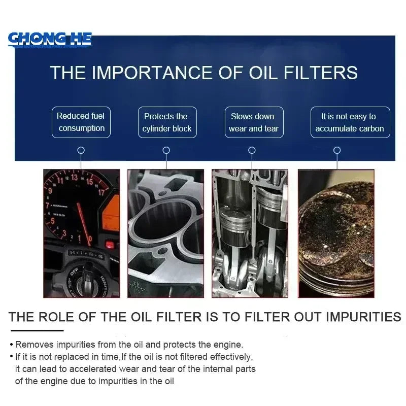 Oil Filter For Polaris ATV 500 Scrambler 4x4 500 Sportsman HO / Forest Tractor / EFI Touring H.O. 550 Sportsman Touring EFI EPS