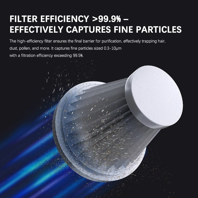 Mini Wireless Car Cleaning Car Vacuum Cleaner Rechargeable Powerful Suction Handheld Vacuum Powerful Cleaner Ultra-Compact