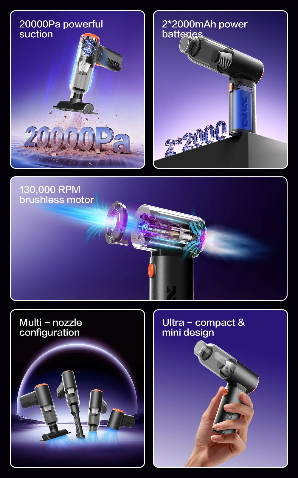 Mini Car Vacuum Cleaner | 20000Pa Strong Suction | 130,000 RPM Brushless Motor | 2*2000mAh Battery | Multi-Nozzle Set