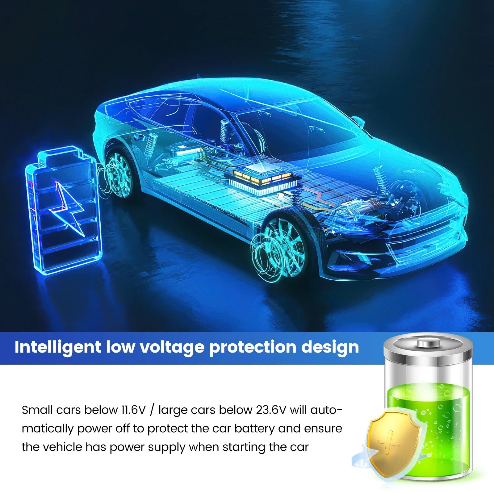 3A 3.5m Car Dash Cam Mini / Micro USB / Type-C Interface Charger Dashcam Rear Camera 12-24v Hardwire Cable Kit Step-Down Line