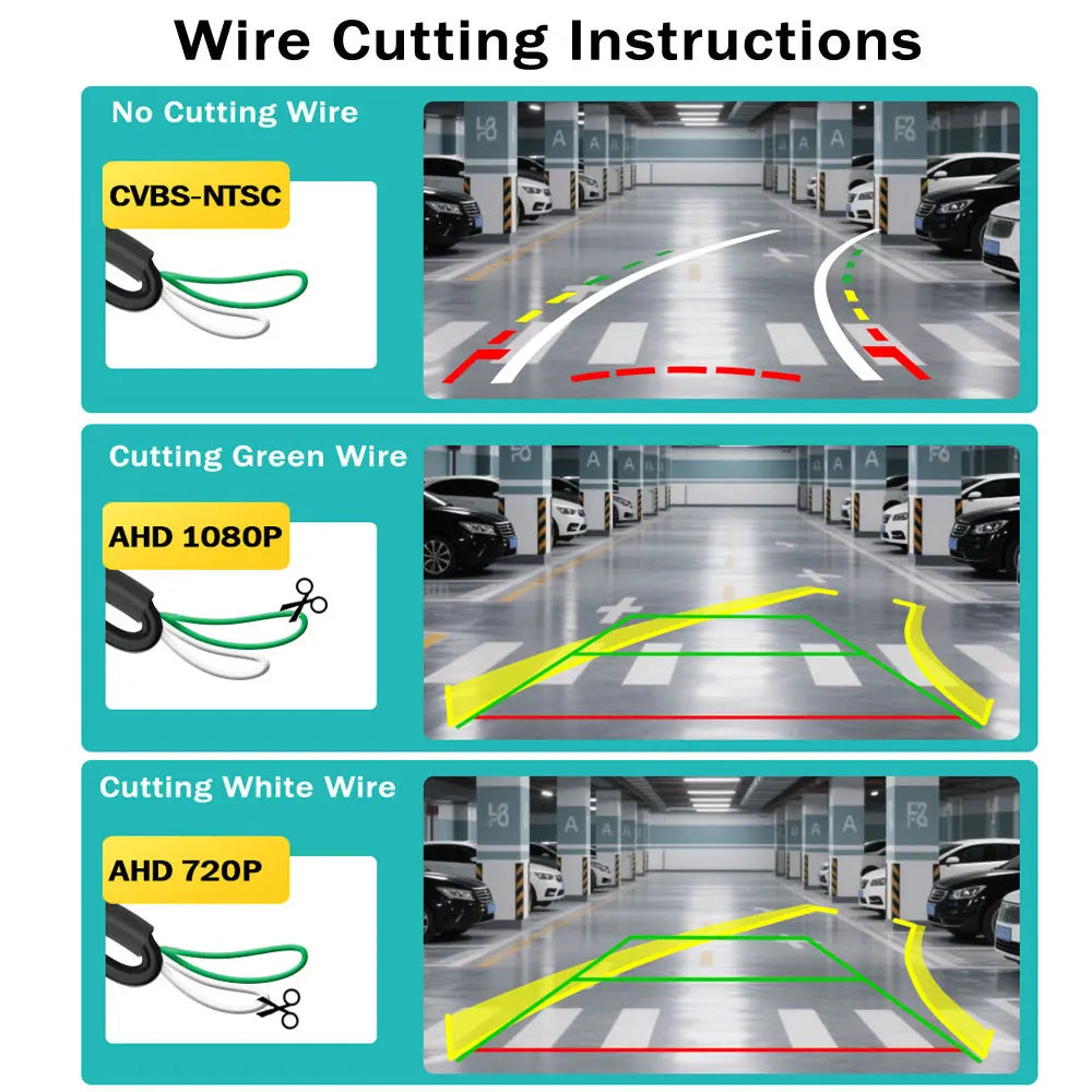 AHD 1080P AHD 720P Car Intelligent Dynamic Trajectory Moving Guide Parking Line 4K CCD Rear View HD Reverse Backup Tracks Camera