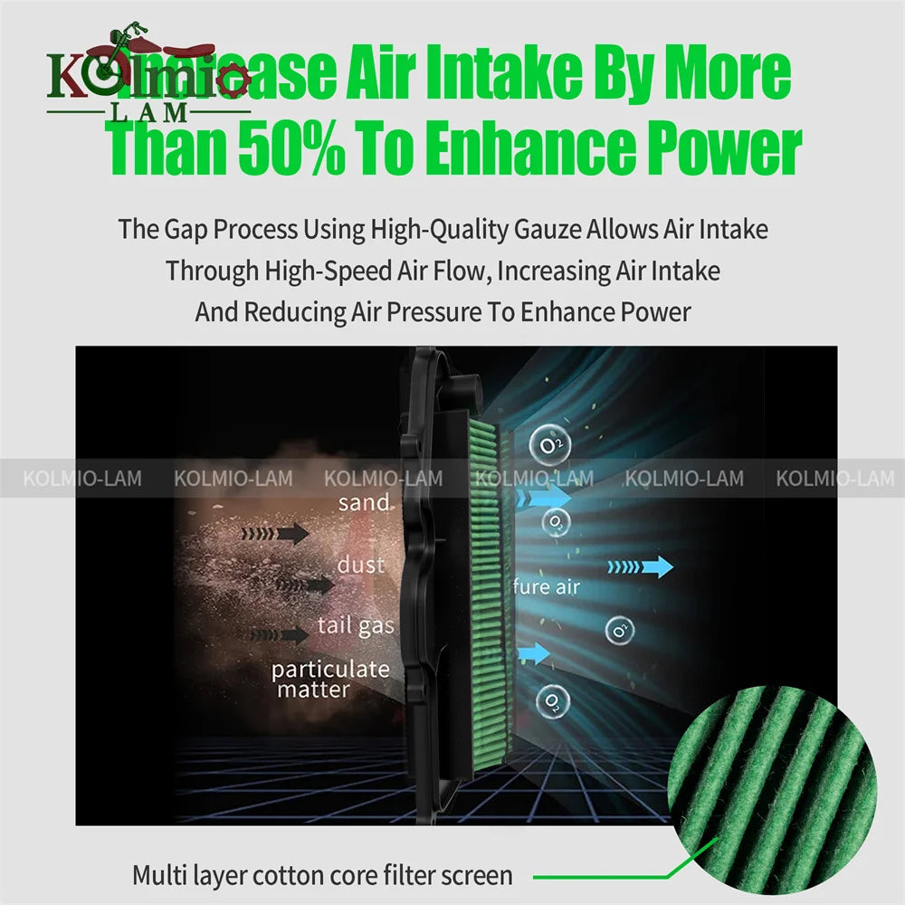 Fit for 2017 - 2025 Vespa GTS125 GTS150 GTS300 GTV300 Air Filter Intake Cleaner GTS 125 150 300 2024 2023 2022 2021 GTV 300