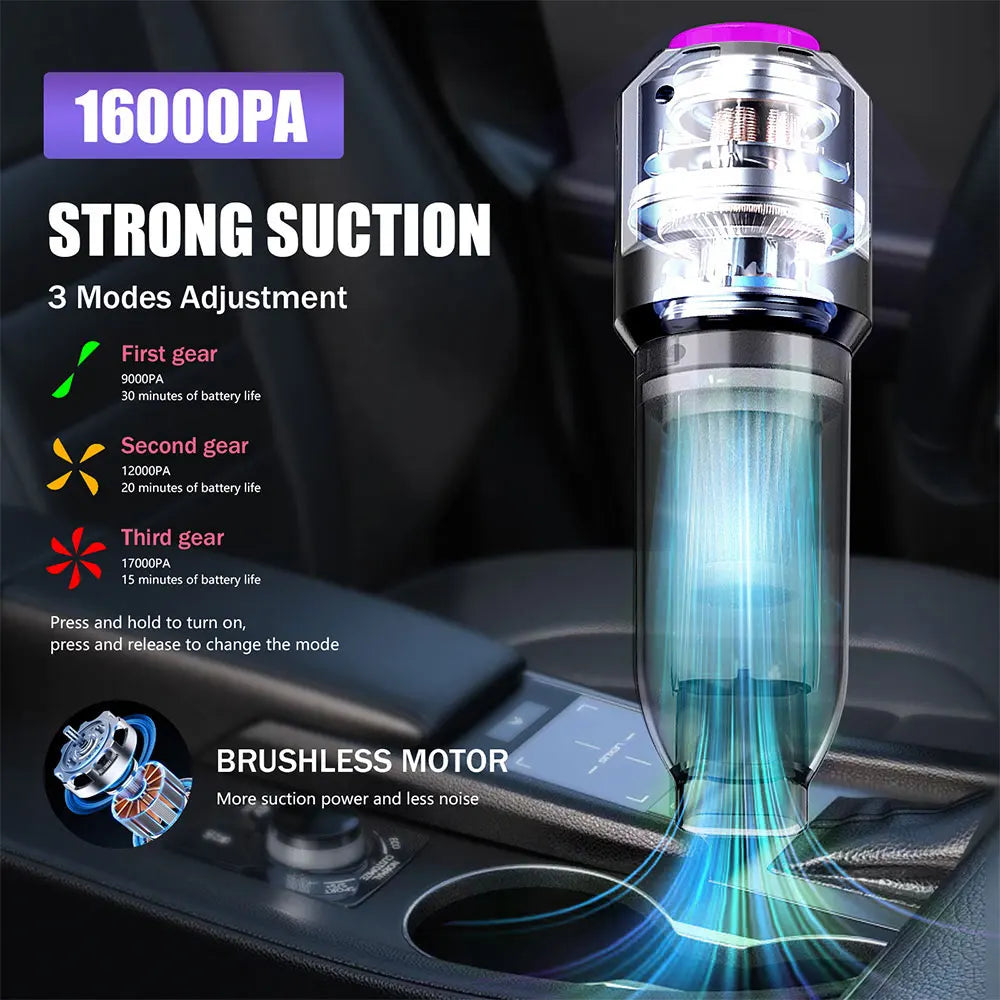 Cleaning Blower Tool Car Vacuum Cleaner Portable Blow Drying Dust Removal 3 Gears adjustable Electric Air Duster Type-C Charging
