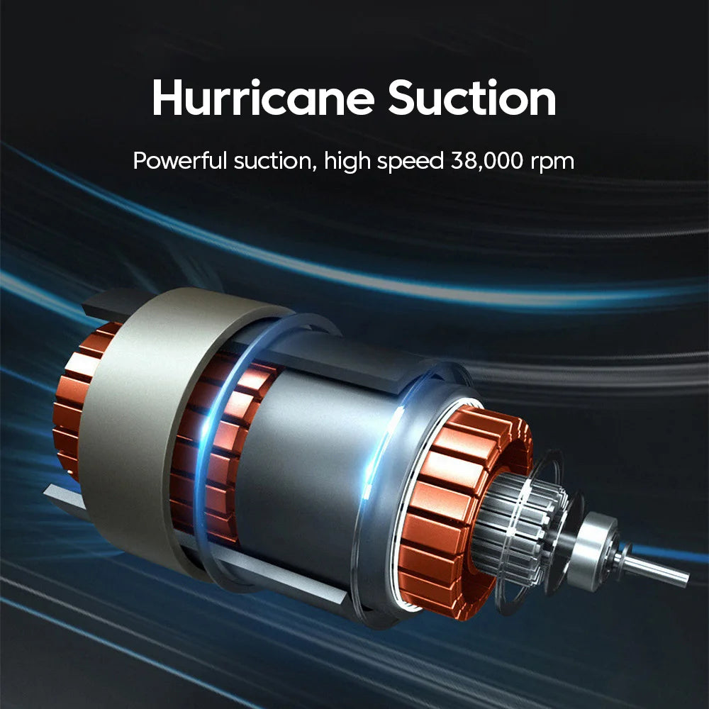 50000Pa Hurricane Suction Car Vacuum Cleaner 38000RPM Pure Copper Motor Dual-Purpose Home & Car Vacuum with Triple Filtration