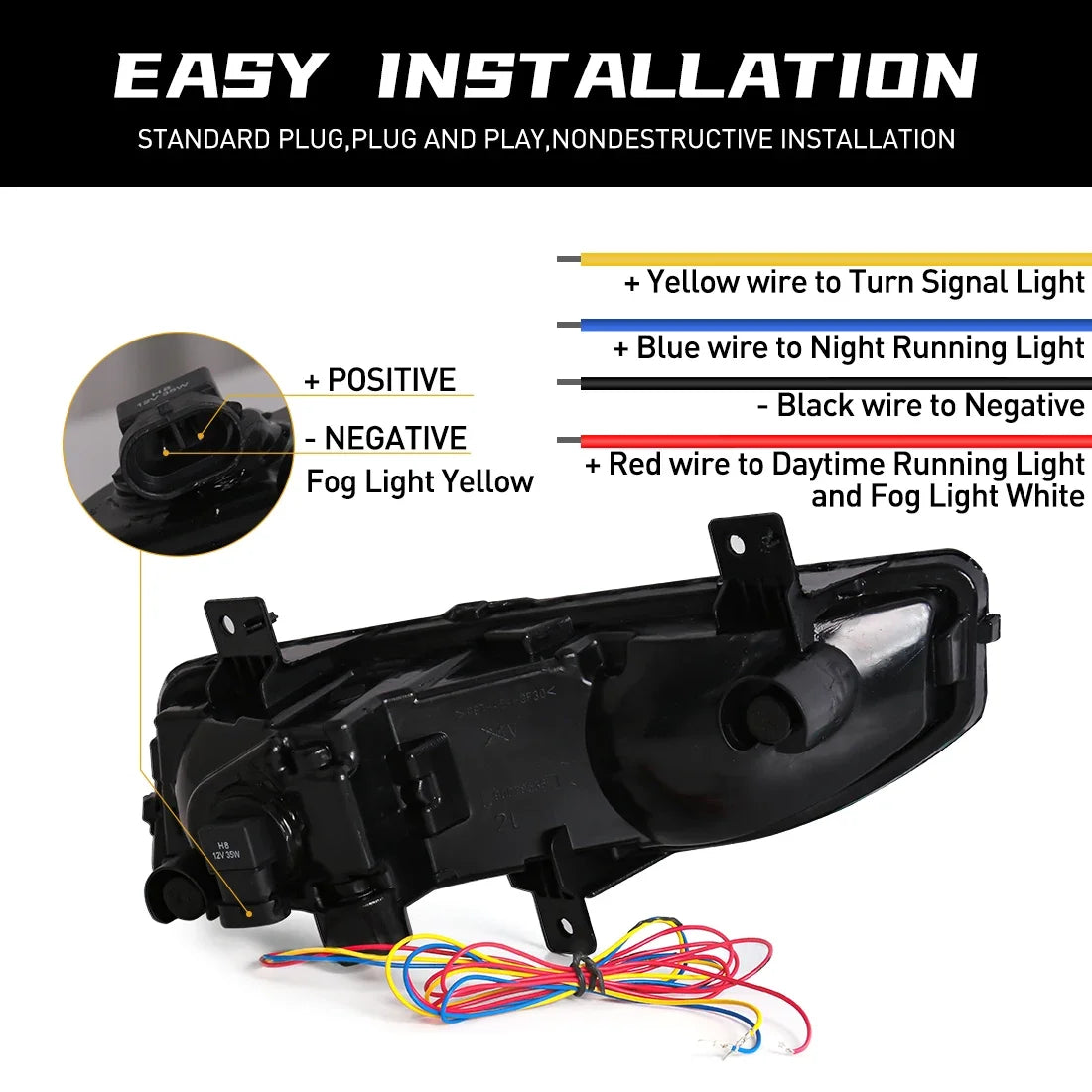 Car LED DRL For Nissan Sentra 2020 Xtrail Rogue Kicks 2017 2018 2019 2020 Qashqai 2019 2020 Daytime Running Lights Fog Lamps 12V