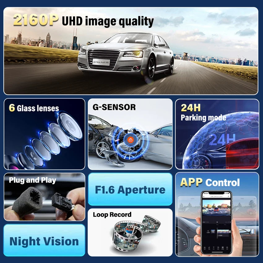 Dash Cam for Volvo XC60 2014 2015 2016 2017, HESHECAM 4K 2160P Car DVR WIFI Video Recorder Car Camera,Easy Install, Night Vision