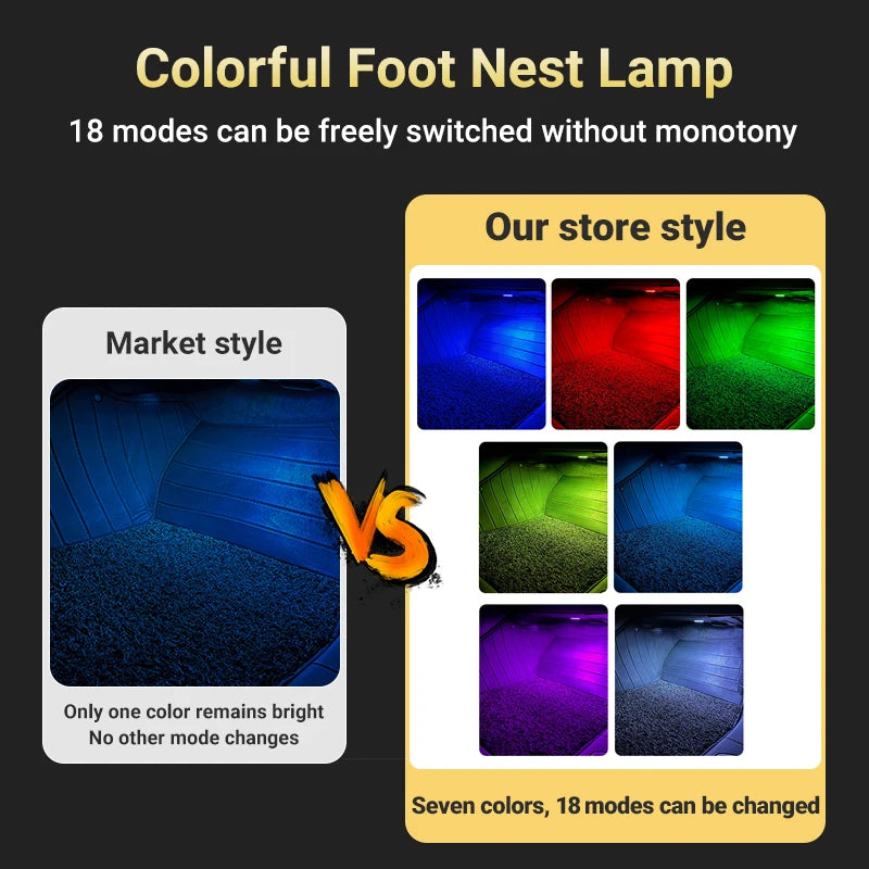 LED Car  Interior Footwell Lamp For Audi A1 8X A3 8V 8Y A4 B8 B9 A5 8T A6 C6 C7 C8 A7 A8 D3 D4 D5 Q2 Q3 8U F3 Q5 8R FY Q7 4L 4M