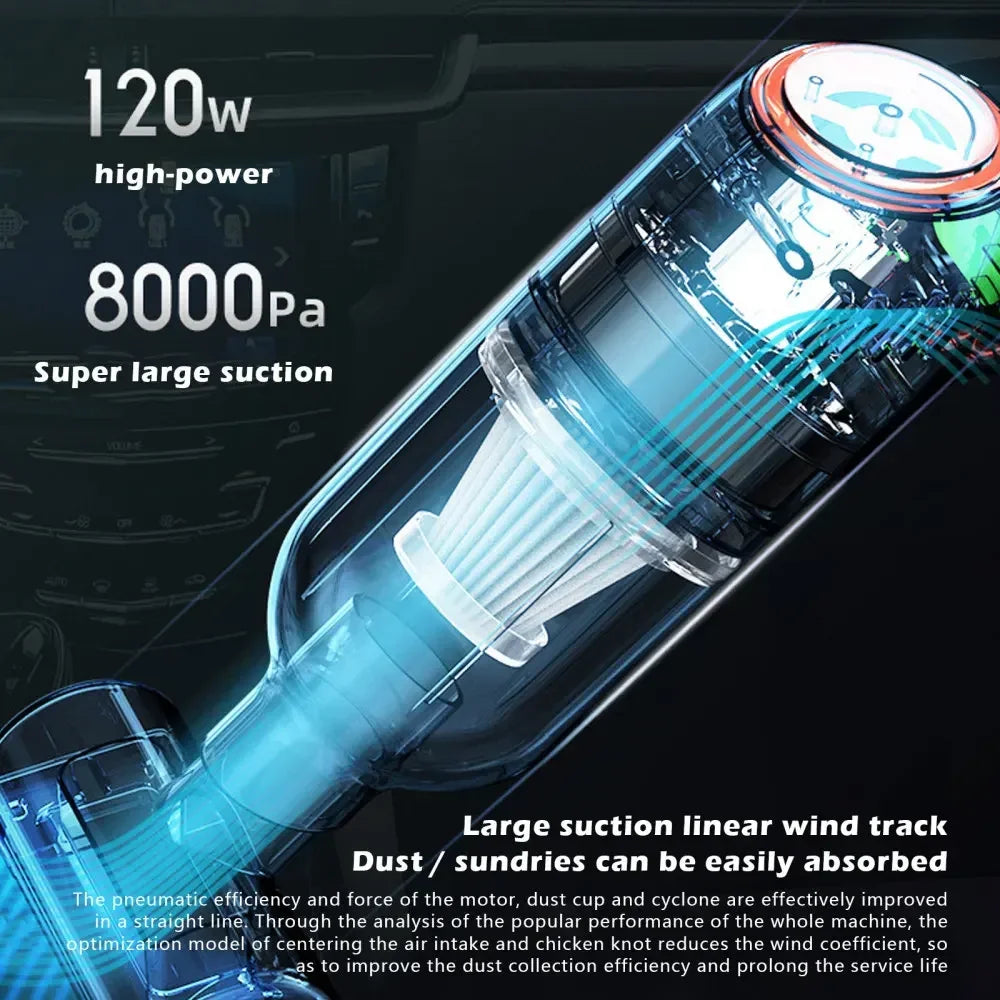 Tufting DIY Vacuum Cleaner Handheld Cordless Powerful Suction for Tufting Gun DIY Tufting Carpet Cleaning Tool Set Car Vacuum