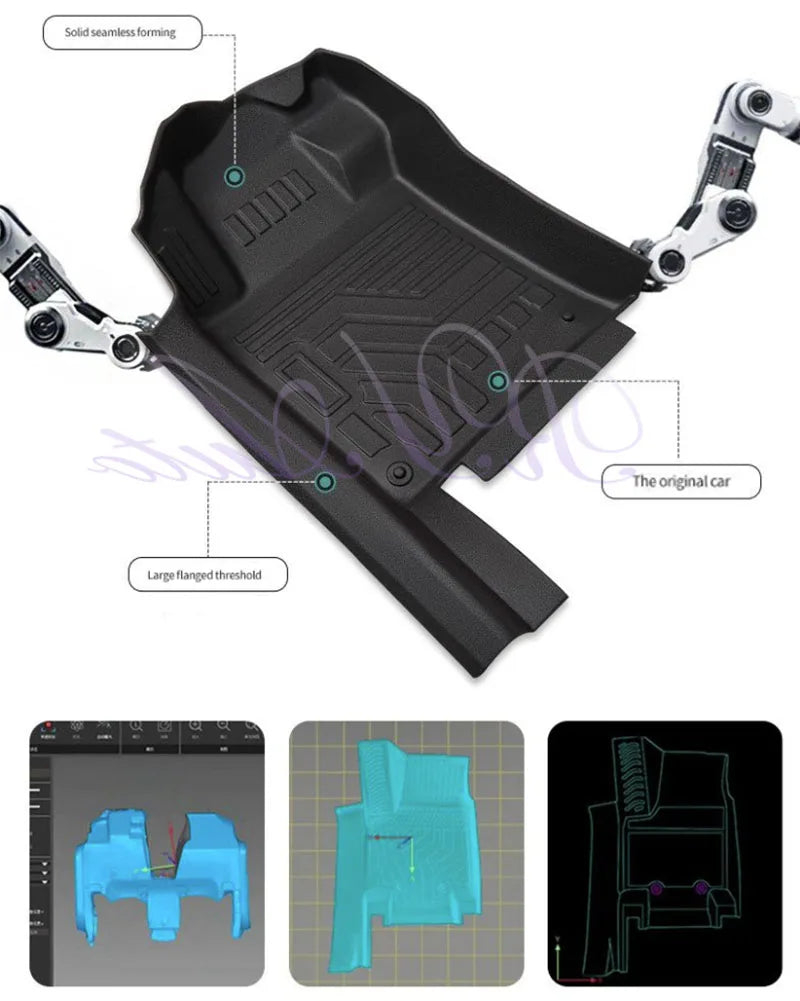 Car Floor Mats For Dongfeng Fengdu Oting Paladin 2024 2025 2026 2027 5seat Left Hand Driver Anti-dirty Foot Pad Auto Acesssories