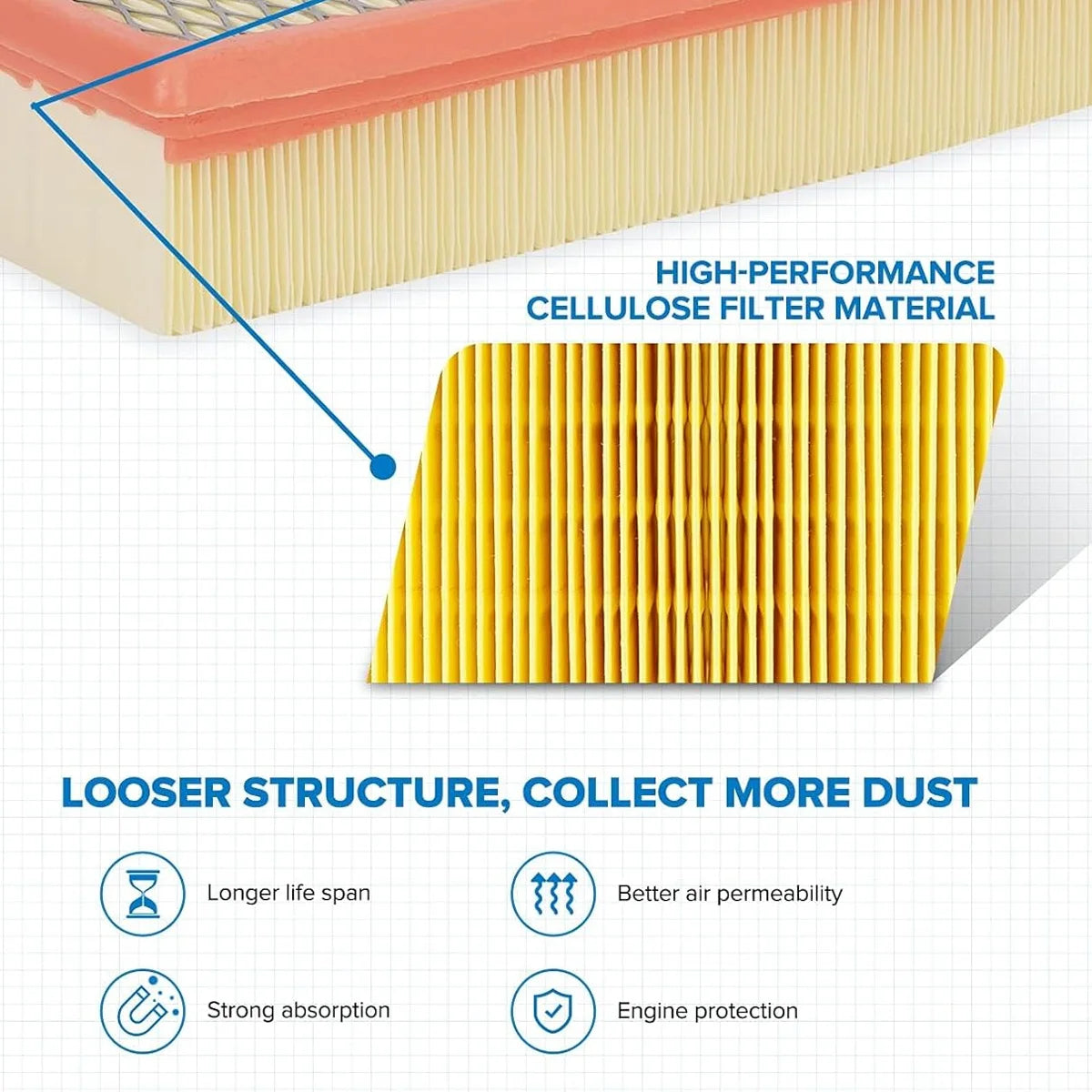 FOR Ford/Lincoln/Mazda Replacement Engine Air Filter 7T4Z9601A  CA10242 5176WS XA5699 1AMFA00039 FA-1884 FA-1884