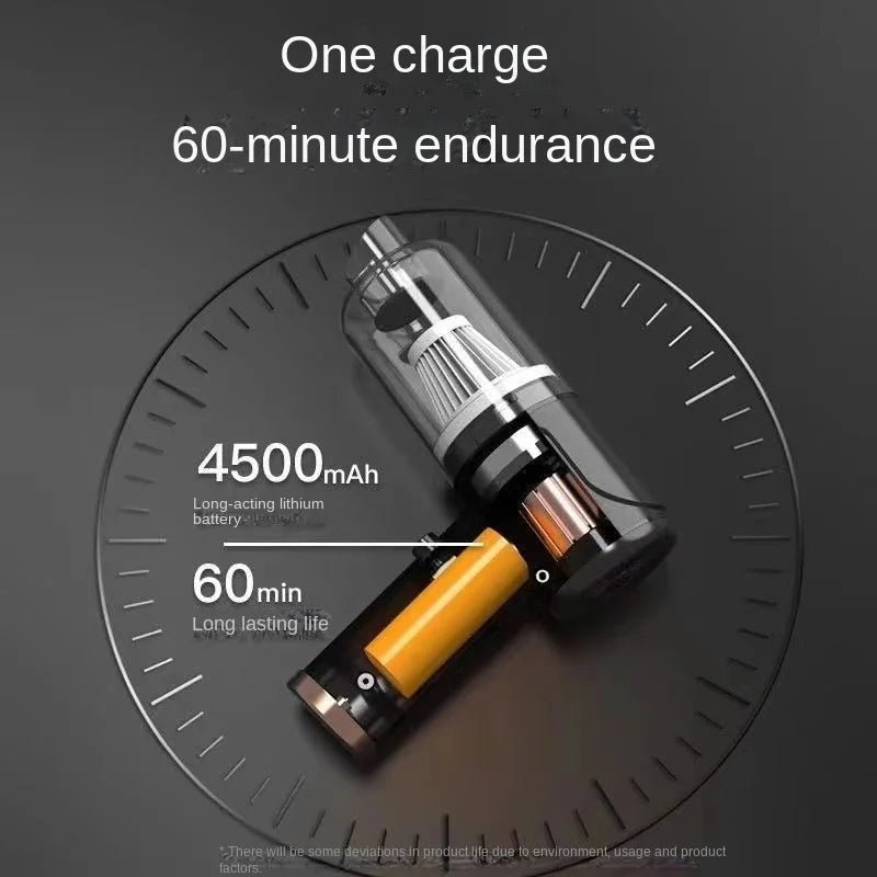 Combination Vacuum Cleaner USB Charging Car Household Vacuum Cleaner Small Car with Fully Automatic High Power Powerful Cleaning