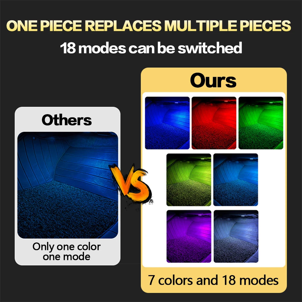 LED Car Interior Decoration Footwell Light Bulbs Atmosphere Lamp Accessories For AUDI Q3 Q5 Q7 Q8 A1 A3 A4 A5 A6 C6 C7 C8 A7 A8