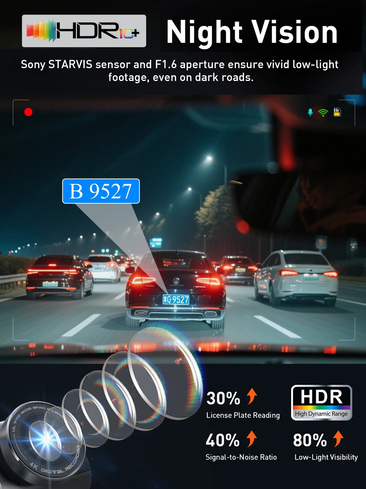 Dash Cam 4K UHD Recording Car Camera DVR HDR Night Vision Video Recorder Built-In Wi-Fi Support GPS 24H Parking APP Monitor