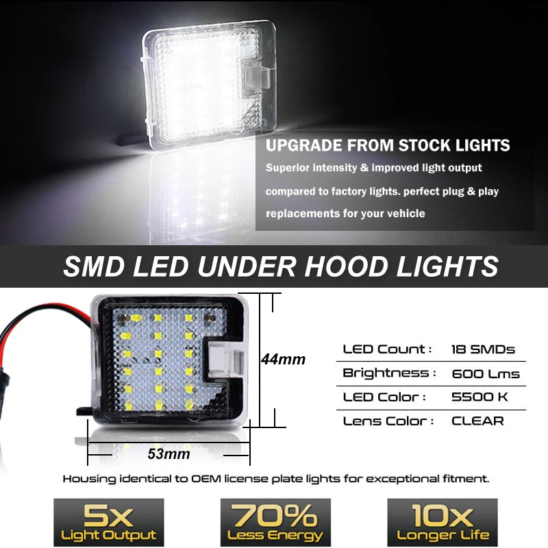 LED Under Side Mirror Puddle Light For Ford Focus 3 Escape 3 Mondeo 4 5 Kuga 1 2 Galaxy 2 C Max S Max Car Courtesy Lamps