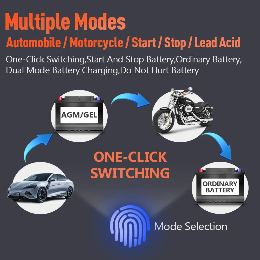 Car Battery Charger 12V 10A Pulse Repair LCD Display Smart Fast Charge Car and Motorcycle Battery Charging Device Car Accesorry