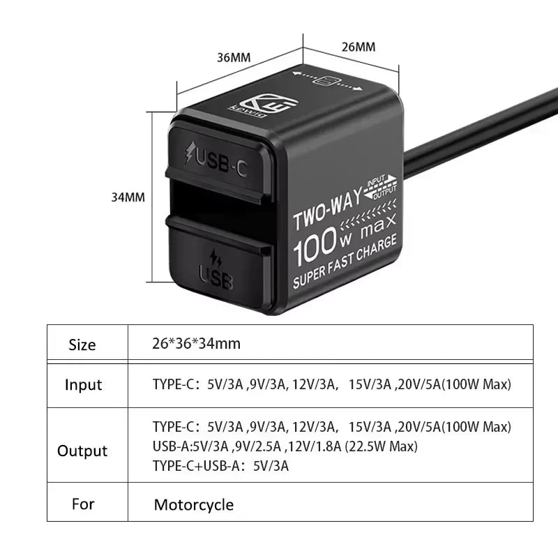 Motorcycle USB Charger 100W Fast Two-Way Charging Dual PD Type C & QC 3.0 Motorcycle Charger with Voltmeter Waterproof