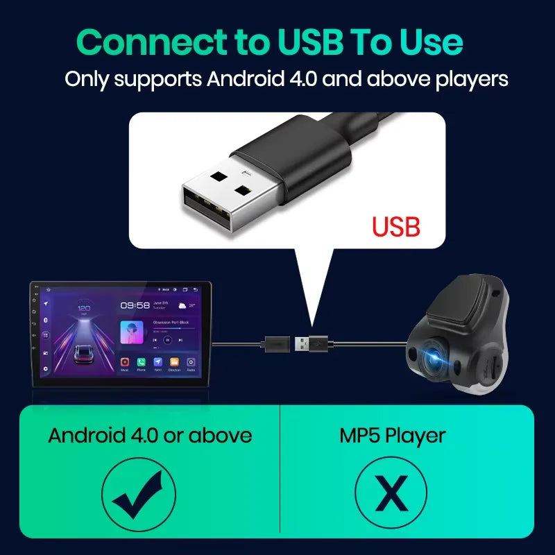 Junsun Car DVR Dashcam Full HD 720P Dash Cam For Car DVD Android Navigator ADAS LDWS Navigation Unit Auto Audio Video Recording