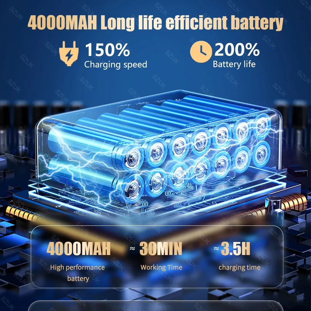 SZUK Mini Wireless Portable Car Mini Vacuum cleaner, High Suction 98000PA,Long Battery, Portable & Easy Clean Cleaning Appliance