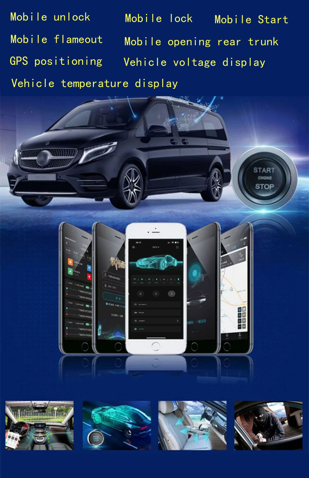 Keyless Start System Accessory Links(Requires our keyless start product to work with)