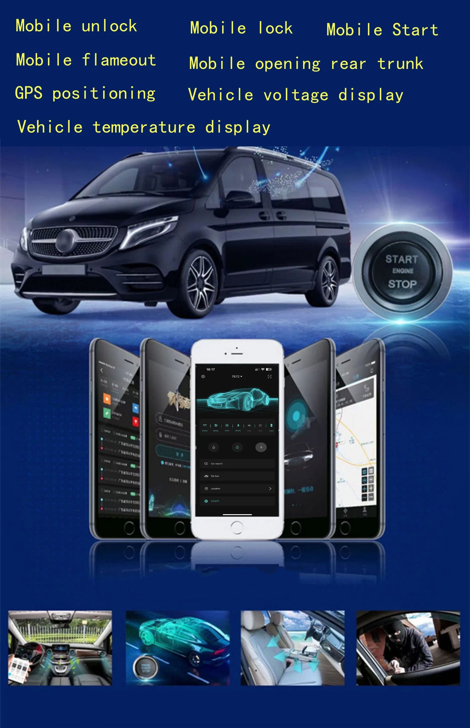 Keyless Start System Accessory Links(Requires our keyless start product to work with)