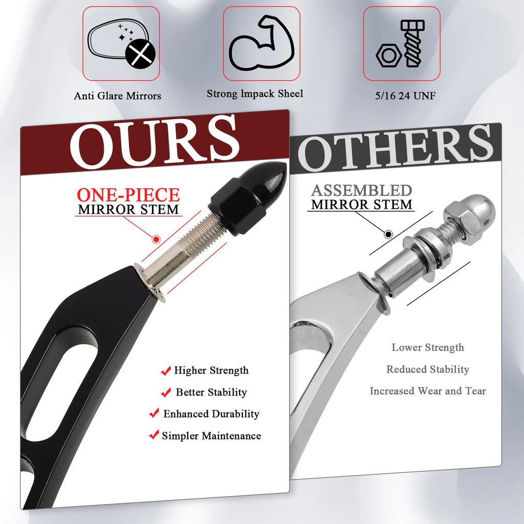 Rear View Side Mirror Accessories Fits For Harley Touring Road King XL 883 Sportster Fatboy Dyna FXDF FLSTF Softail Motorcycles