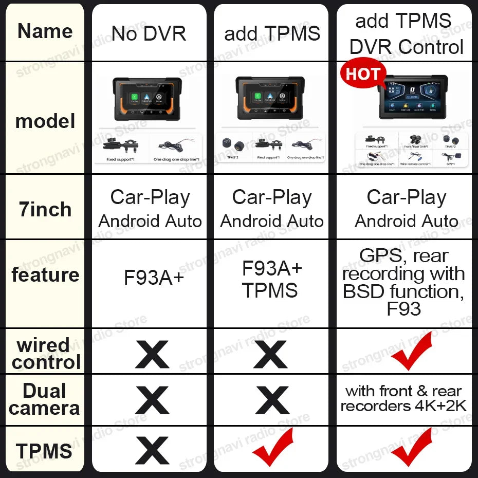 Portable 7inch Wireless CarPlay Motorcycle Navigation Screen Android Auto Display Moto Monitor Option DVR TPMS Wired Contorl GPS