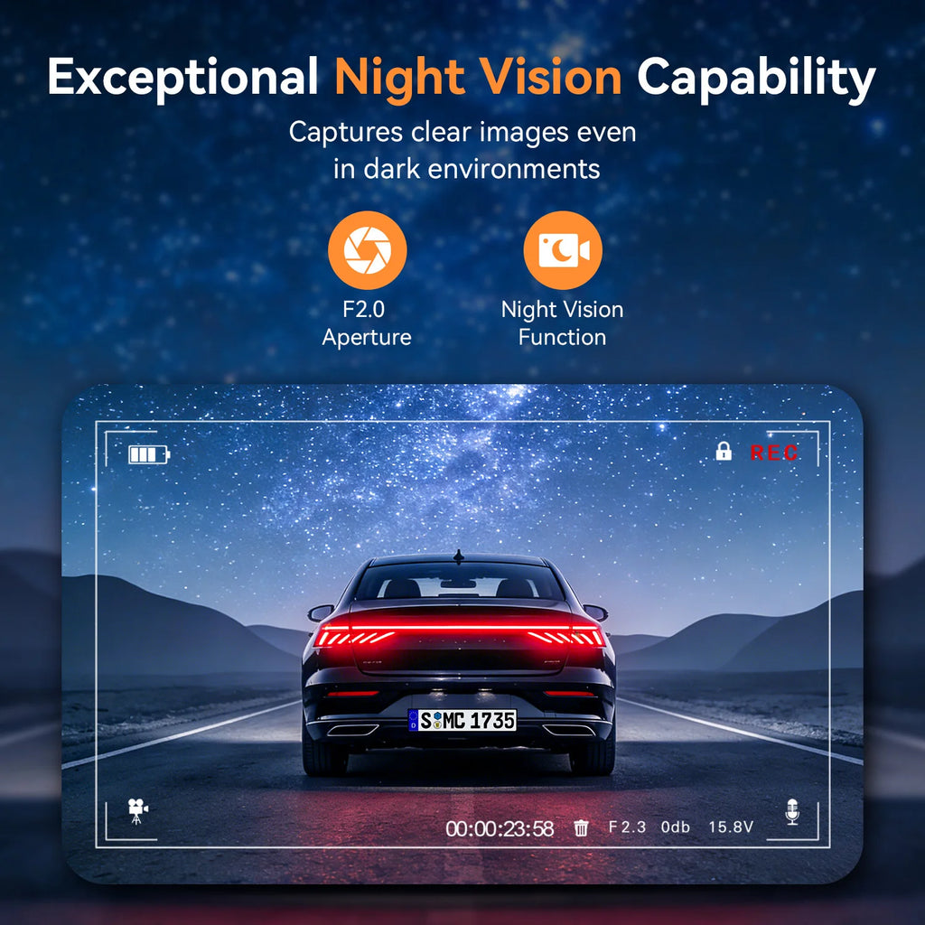 Dahua HD Dash Cam M2 for Uber Drivers 2025 New Release Night Vision Car Recorder GPS Dash Cam with Parking Monitor