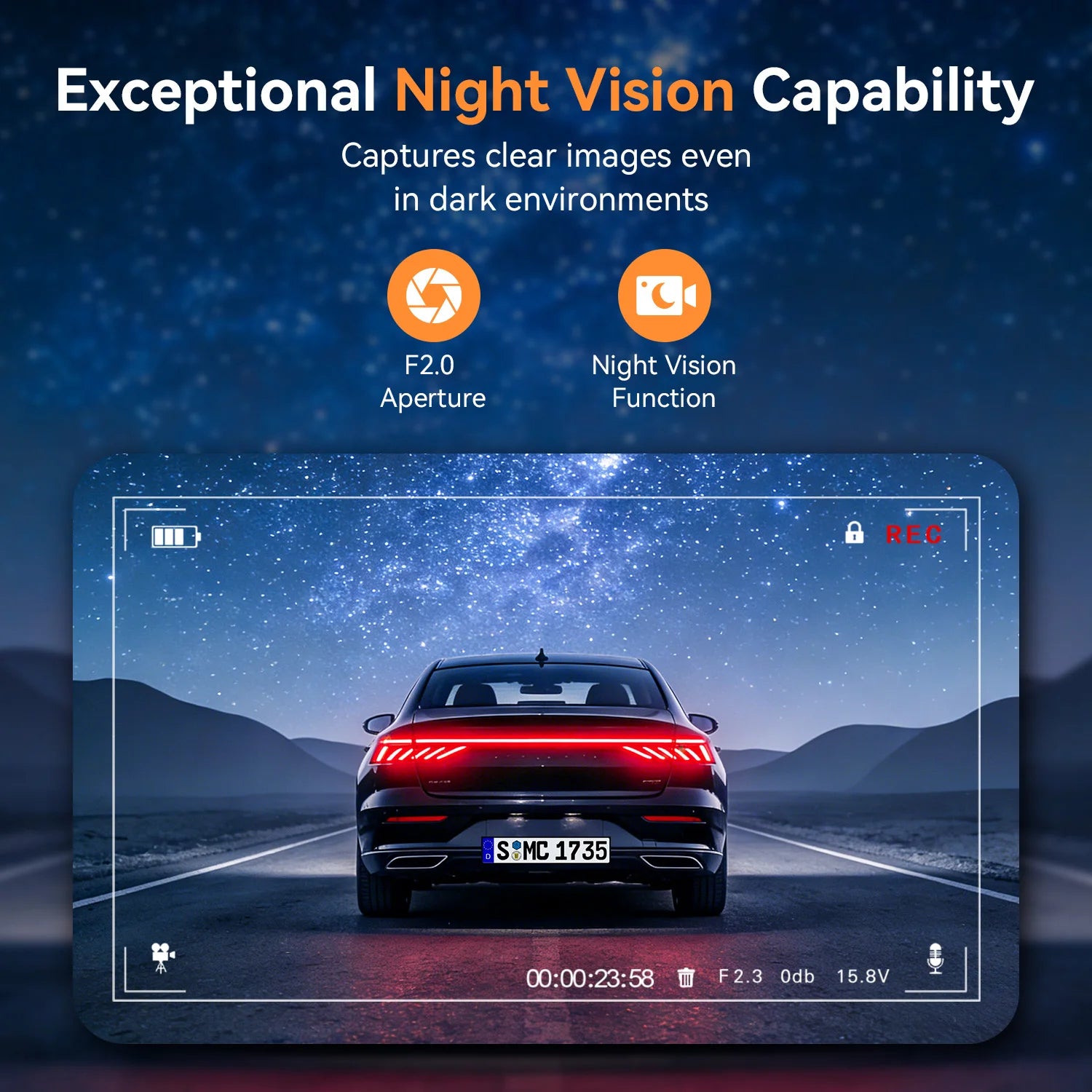 Dahua HD Dash Cam M2 for Uber Drivers 2025 New Release Night Vision Car Recorder GPS Dash Cam with Parking Monitor
