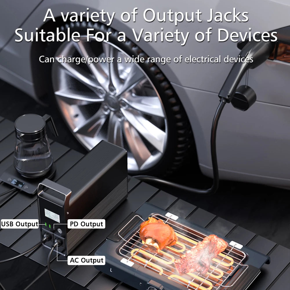 2024 New Energy Vehicle Discharger 5KW V2L V2H GBT For Home Vehicle-to-Load V2L Electric Vehicles  power conversion For VW ID