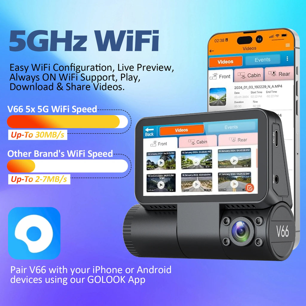 4K+1080P Dash Cam for Car Camera Built-In WIFI Support GPS Car Camera DVR Night Vision Video Recorder 24H Parking