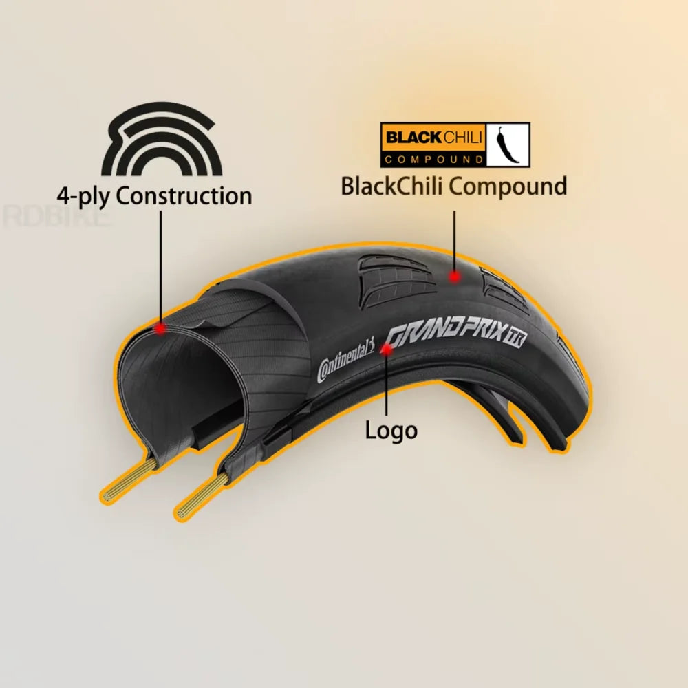 Continental Grand Prix TR Road Bicycle TLR Tires 700c Tubeless Clincher Bike Tyre 700x25 700x28 700x30C Bike Accessories