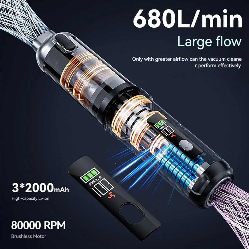 15000PA Car Vacuum Cleaner with Brushless Motor Portable Cordless Compressed Air Duster Air Blower for Car Home Office Pet