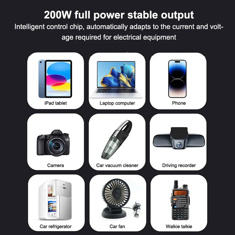 12V/24V to 110V/220V Car Power Inverter - Type-C Multi-Function Charger (3.1A Fast Charging)