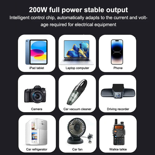 12V/24V to 110V/220V Car Power Inverter - Type-C Multi-Function Charger (3.1A Fast Charging)