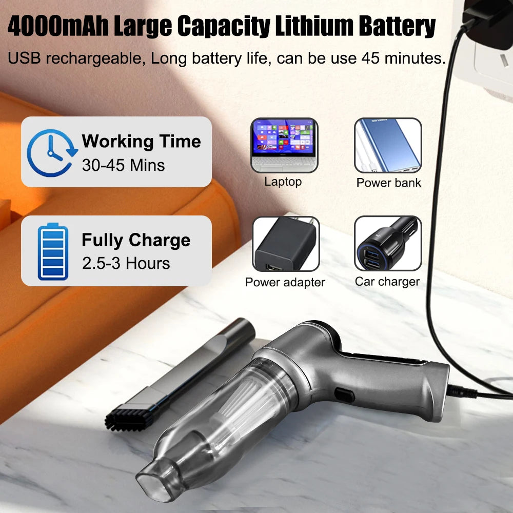 Car Vacuum Cleaner 95000pa Strong Suction Vacuum Cleaner For Car Wireless Handheld Auto Vacuum Cleaning Machine For Car