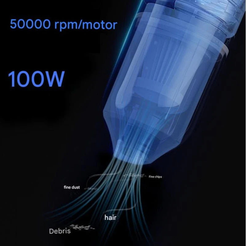 Wireless Handheld Car Vacuum Cleaner, Mini Portable Vacuum with Strong Suction for Car and Home UseCompact and Lightweight