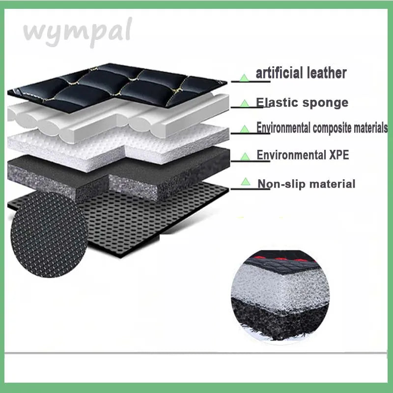Car Floor Mats For Audi A4 Avant B5 B6 B7 8D 8E 8H 1995~2008 Luxury Leather Rug Anti Dirt Pad Auto Mat Full Set Car Accessories