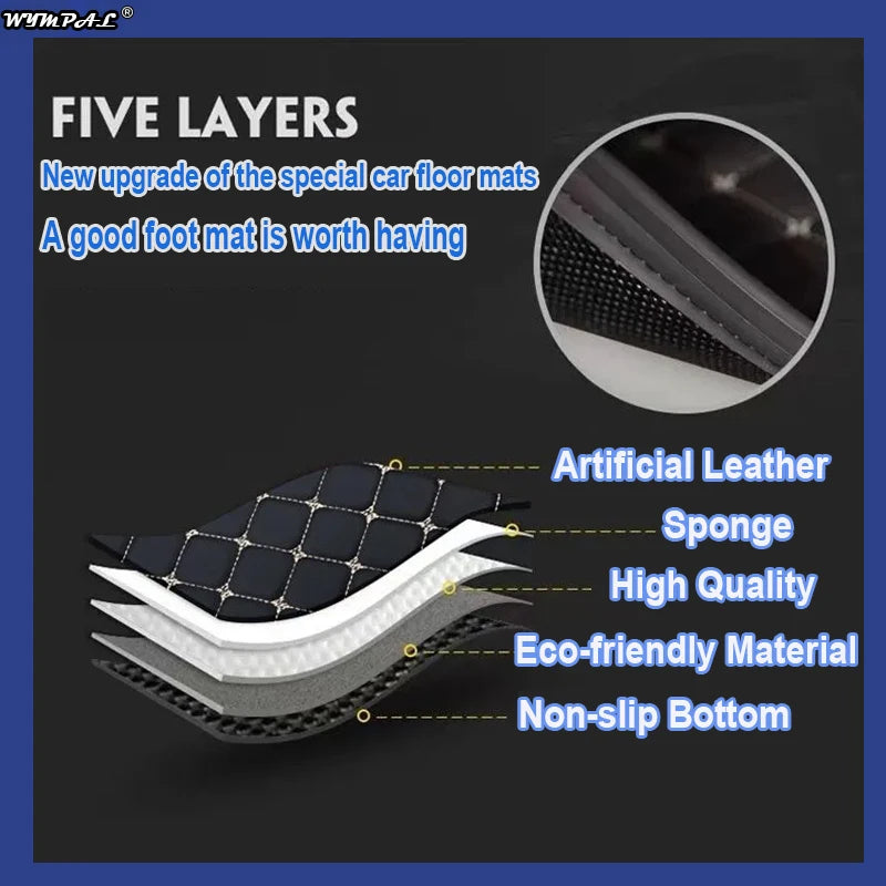 Car Floor Mats For Honda CRV CR-V Hybrid RT5–RT6 RW1–RW8 2019 2020 2022 2021 Leather Car Mats Car Accessories Interior