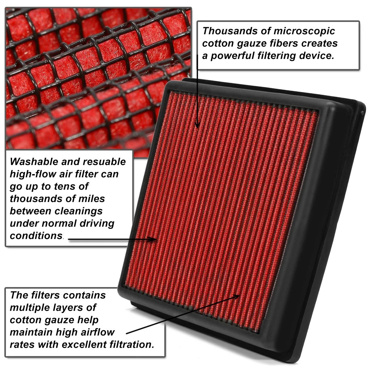For Opel Vectra C GTS Z02 ZAFIRA FAMILY B A05 FRONTERA B U99 Ford Mondeo B5Y BWY Fiesta V JH JD High Flow Sport Air Filter