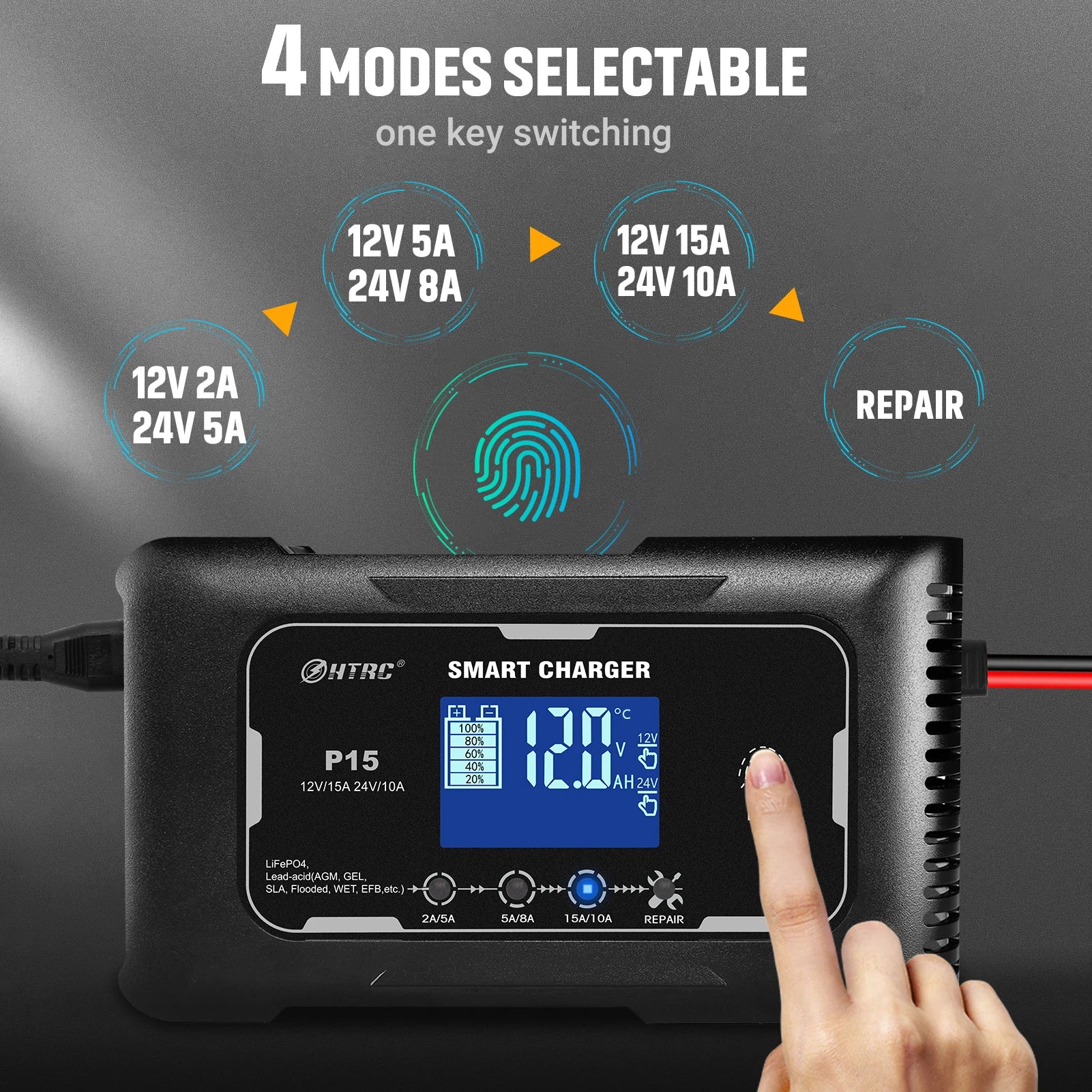 HTRC 12V/24V 15A Car Battery Charger Smart Charger for Lead-Acid PB LiFePO4 Battery 7-Stage Automatic Car Motorcycle Charger