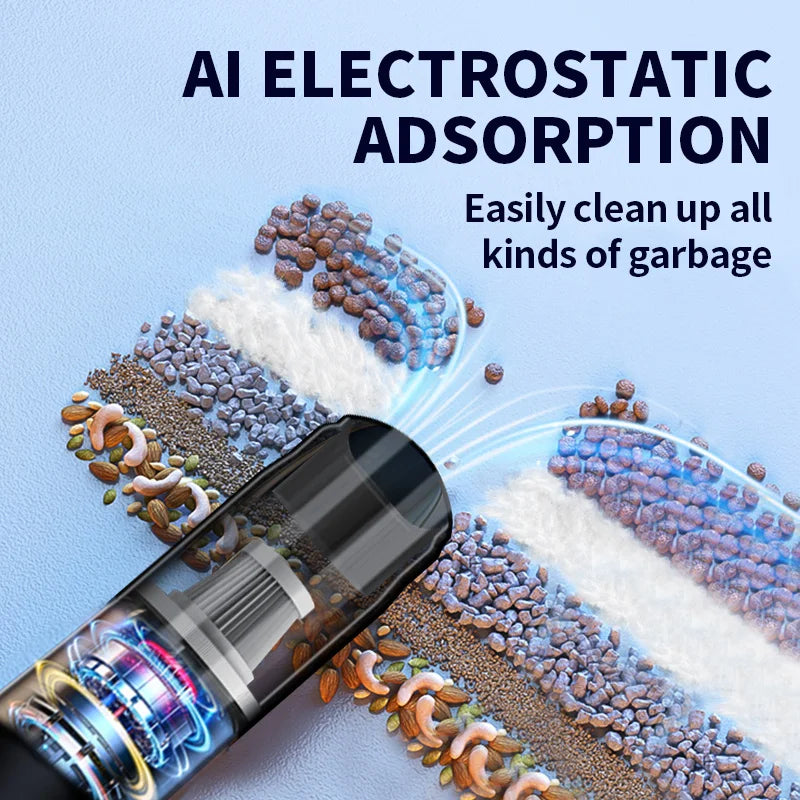 68000Pa Wireless Car Vacuum Cleaner Portable Rechargeable Handheld Cordless Washing Machine for Car Home Sofa Pet Hair Cleaning