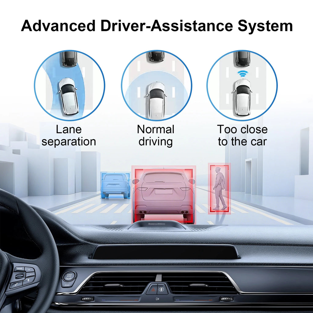 1080P HD Dash Camera, USB Front Dash Camera Universal Car DVR for Android System with ADAS Plug in the SD Card