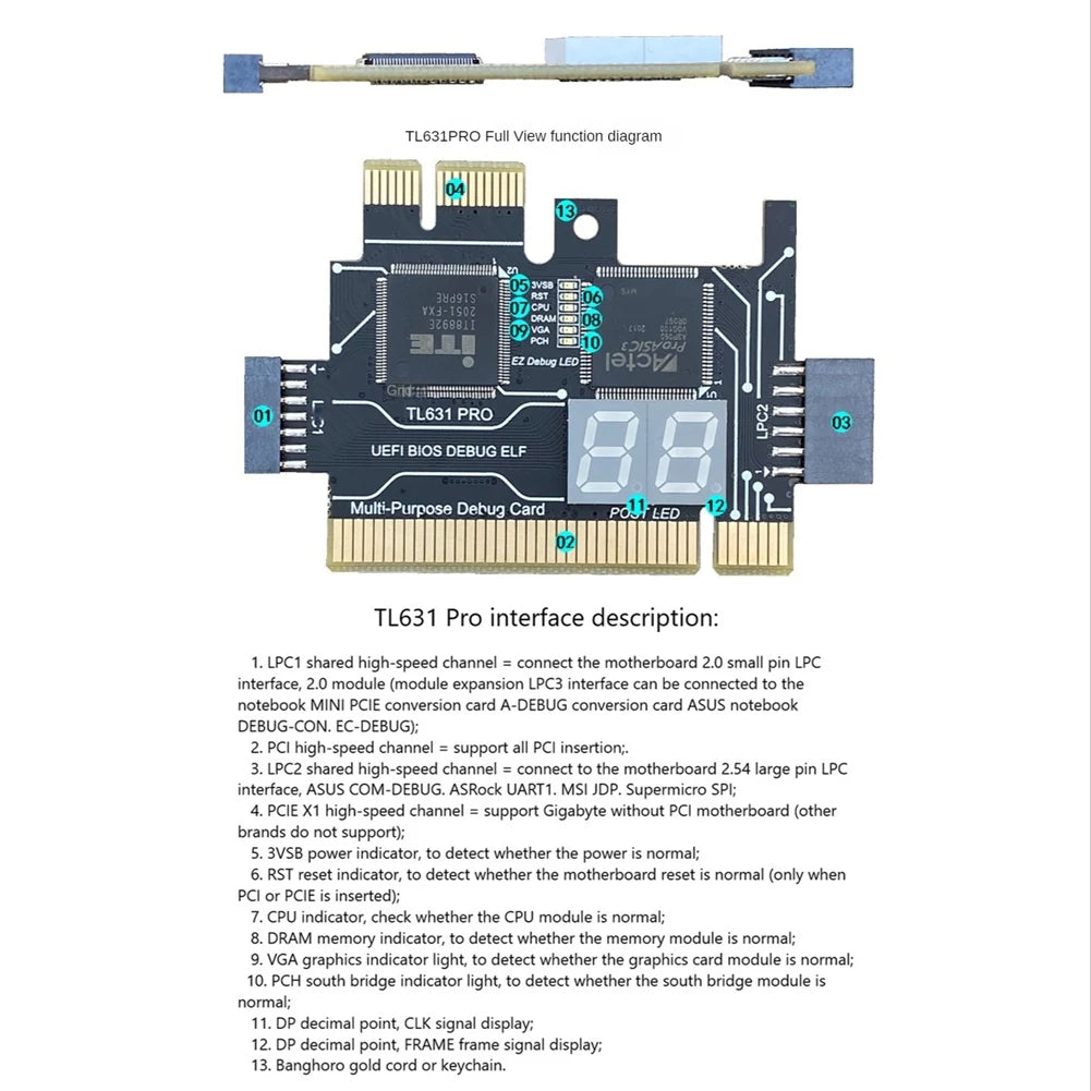 AU32-TL631 PRO Universal Laptop PCI Diagnose Card PC PCI-E Mini LPC Motherboard Diagnostic Analyzer Tester Debug Cards
