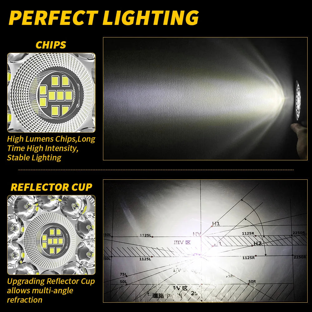 Car LED Work Light Private Model 3 Inch Round 21LED Floodlight Auxiliary Light Off-road Vehicle Modification Light