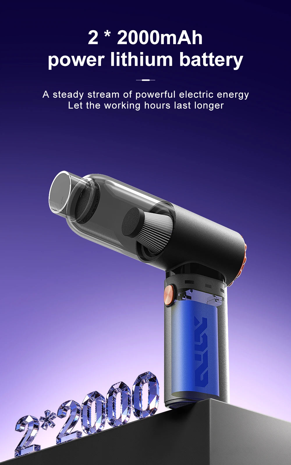 Mini Car Vacuum Cleaner | 20000Pa Strong Suction | 130,000 RPM Brushless Motor | 2*2000mAh Battery | Multi-Nozzle Set
