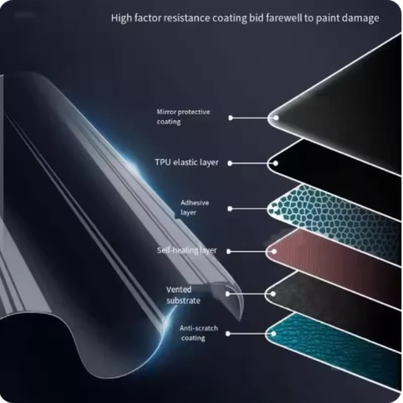 For Polar Stone 01 2024 2025 Accessories Car Interior Film Transparent TPU Gear Panel Navigation Center Console PPF Protection
