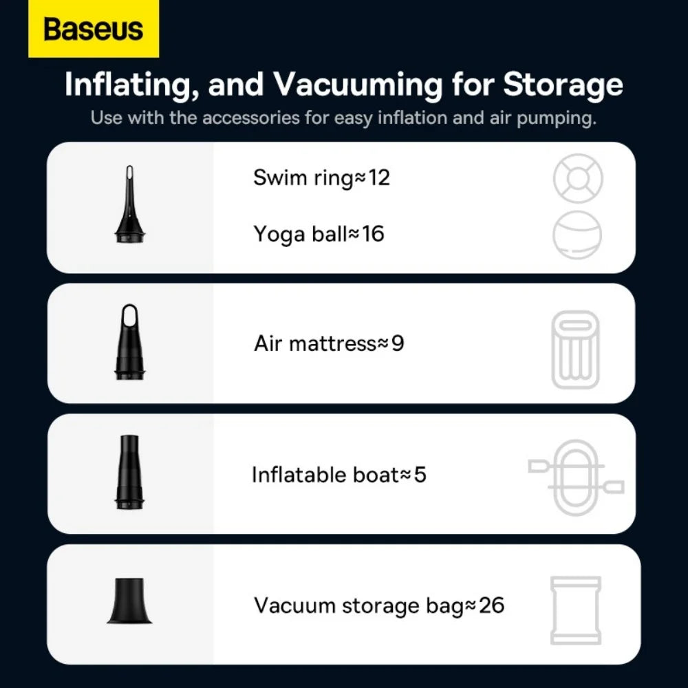 Baseus A3 Lite Car Vacuum Portable Wireless Car Vacuum Cleaner Handheld High Power Cleaning Tool for Auto Interior Dust Removal