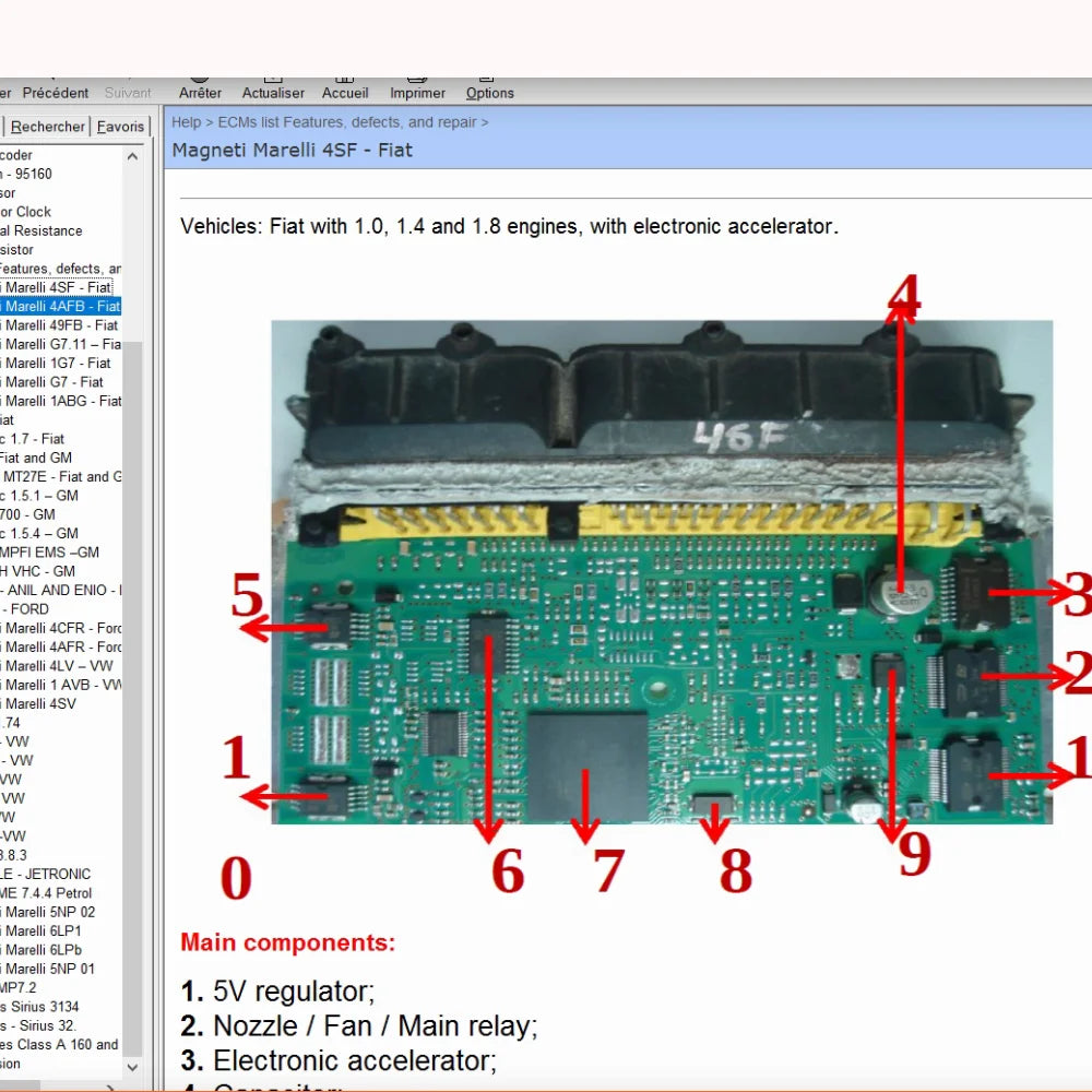 Car ECU Repair Software Description and Location Pinout Of ECU Components Tool Troubleshooting Methods Theft Prevention